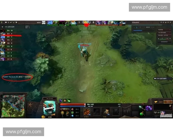 全方位解析如何通过DOTA2查分系统精准掌握玩家实力排名变化趋势