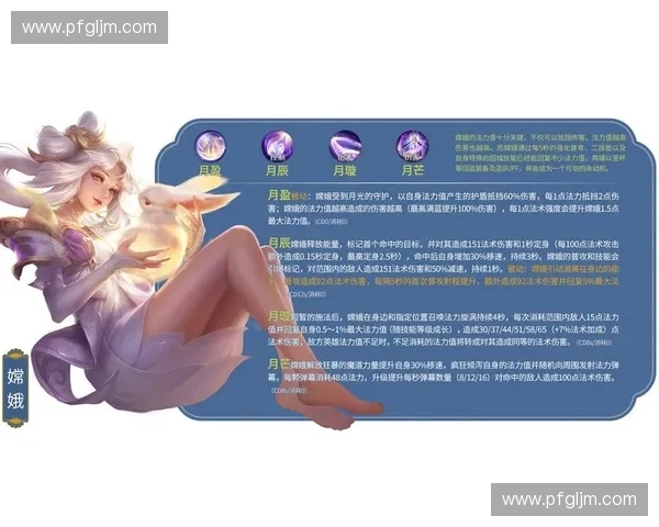 围绕风暴五英雄展开的传奇命运史诗与荣耀征途篇章的壮丽冒险故事